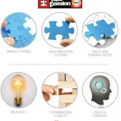 Educa Puzzle 1000 Piezas Guernica Pablo Picasso Miniature - 20375