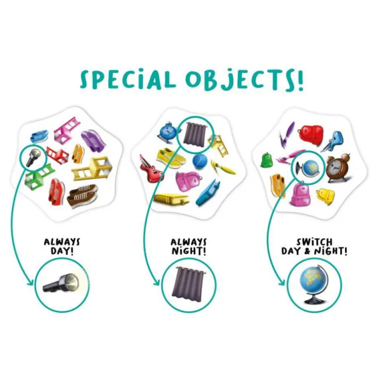 Flexiq Switch It! Juego de Mesa