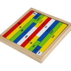 Nenittos Aprendo Números de Madera