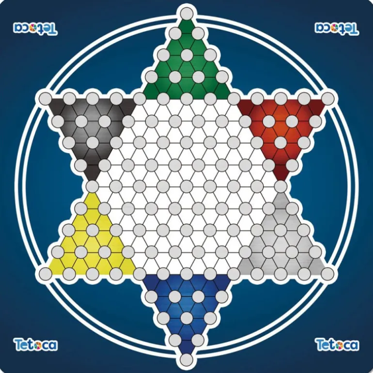 Tetoca Clásicos en tu Maleta